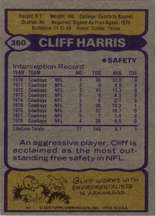 1979 Topps #360 Cliff Harris AP back image