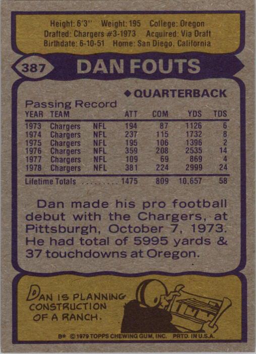 1979 Topps #387 Dan Fouts back image