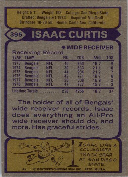 1979 Topps #395 Isaac Curtis back image