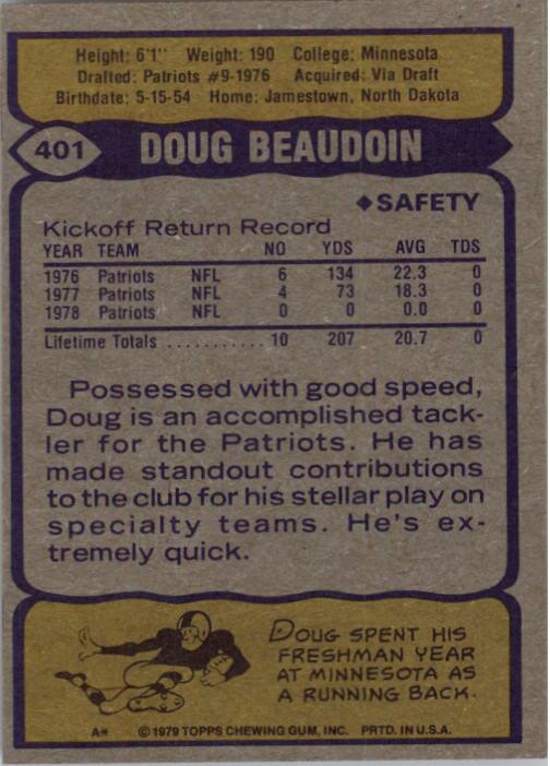 1979 Topps #401 Doug Beaudoin RC back image