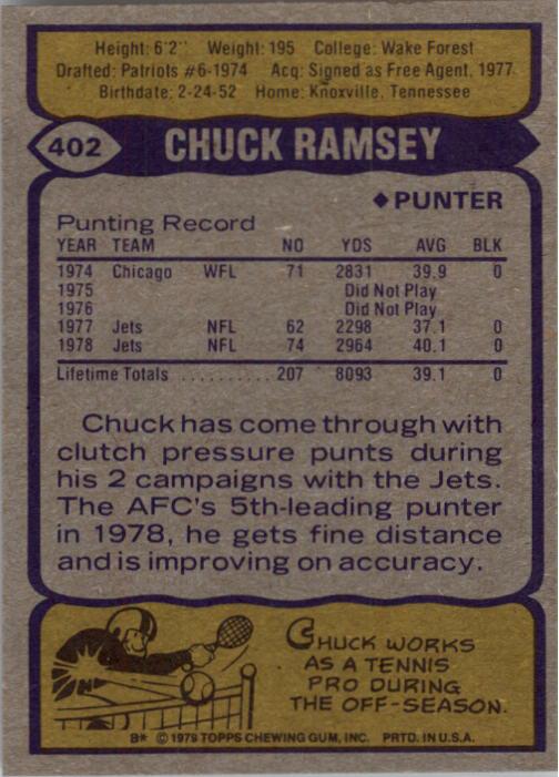 1979 Topps #402 Chuck Ramsey back image