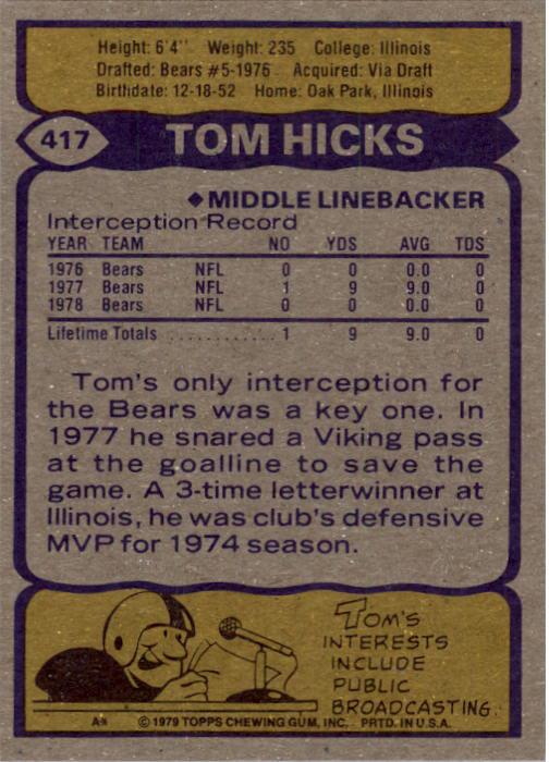 1979 Topps #417 Tom Hicks back image