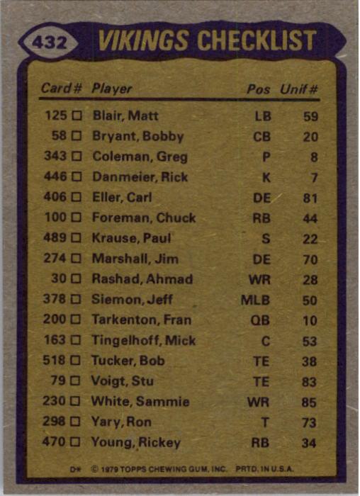 1979 Topps #432 Minnesota Vikings TL/Chuck Foreman/Ahmad Rashad/Bobby Bryant/Mark Mullaney/(checklist back) back image