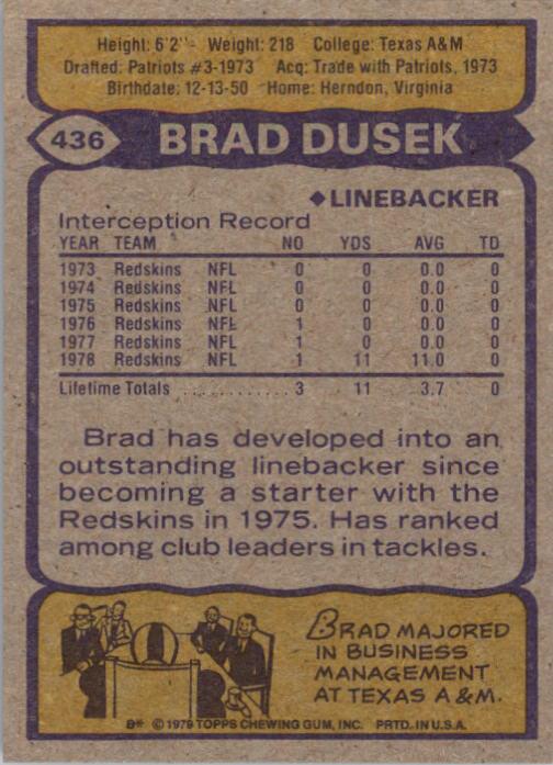 1979 Topps #436 Brad Dusek back image