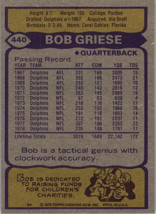 1979 Topps #440 Bob Griese back image