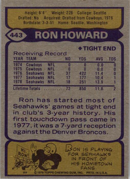 1979 Topps #443 Ron Howard back image