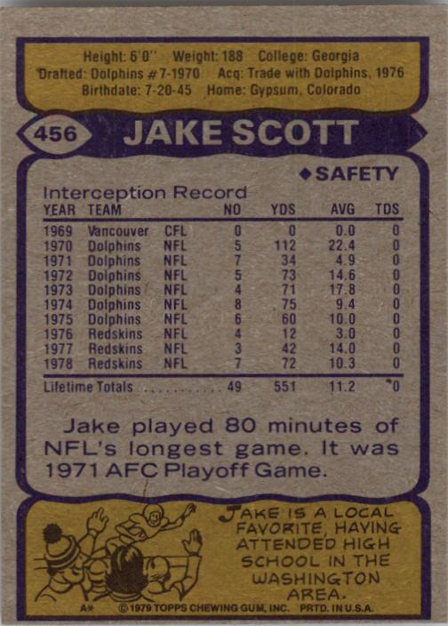 1979 Topps #456 Jake Scott back image