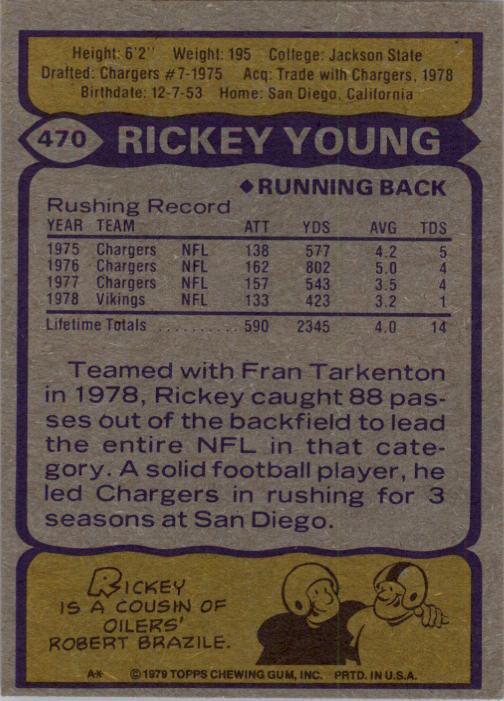 1979 Topps #470 Rickey Young back image