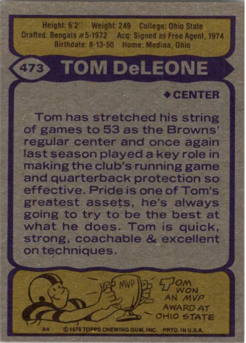 1979 Topps #473 Tom DeLeone back image