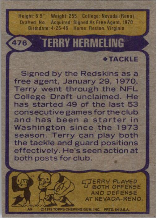 1979 Topps #476 Terry Hermeling back image