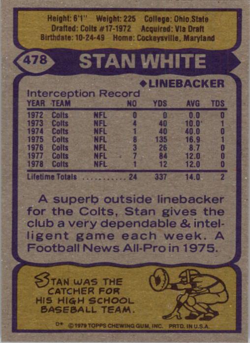 1979 Topps #478 Stan White back image
