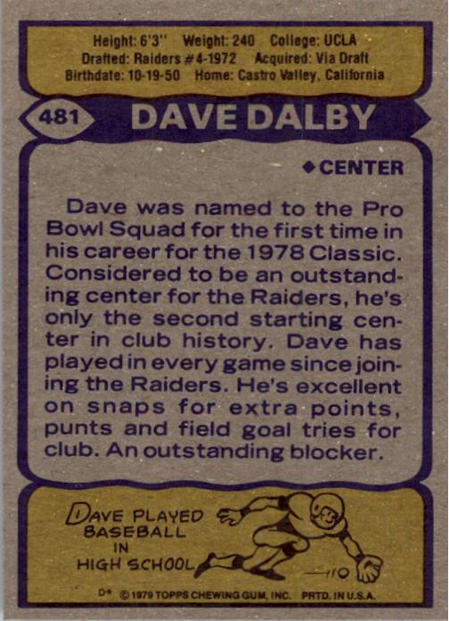 1979 Topps #481 Dave Dalby back image