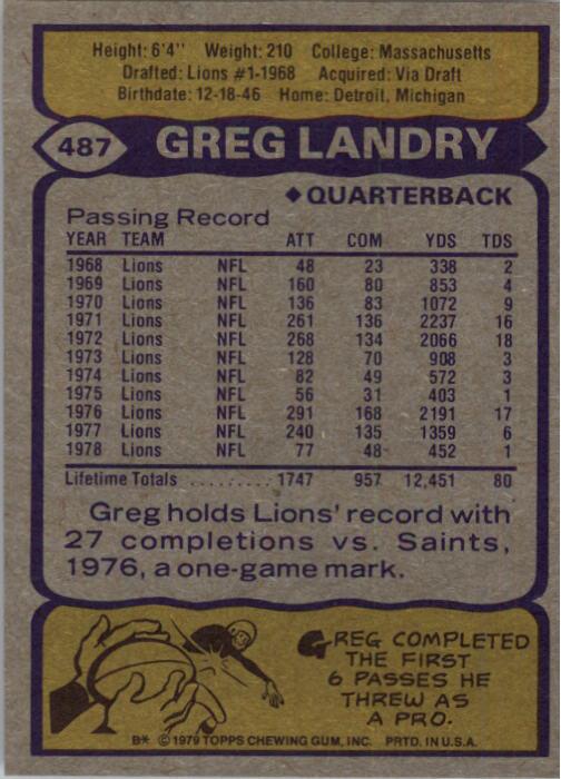 1979 Topps #487 Greg Landry back image