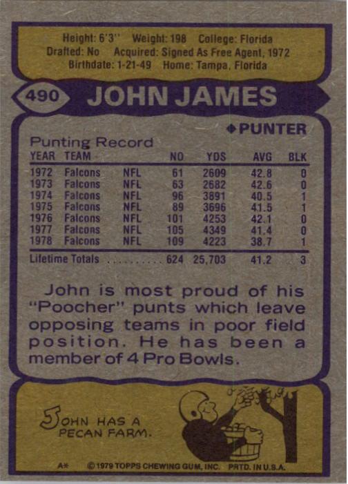 1979 Topps #490 John James back image
