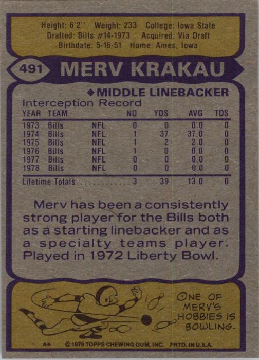 1979 Topps #491 Merv Krakau back image