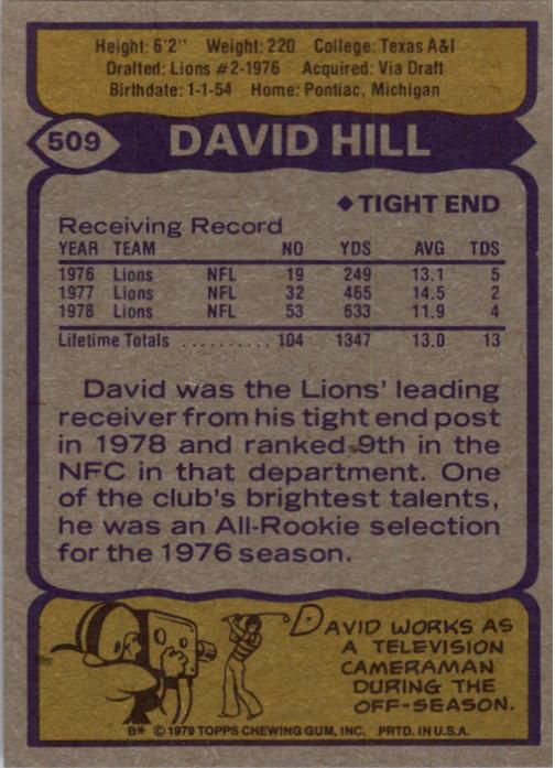 1979 Topps #509 David Hill back image