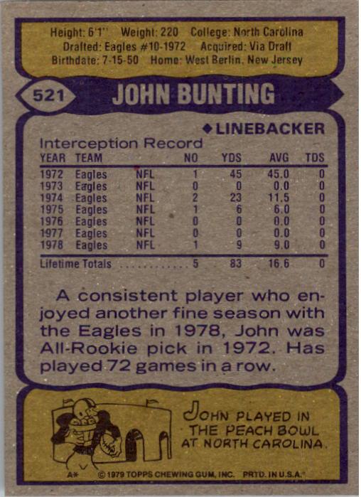 1979 Topps #521 John Bunting back image