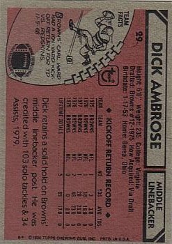 1980 Topps #29 Dick Ambrose back image