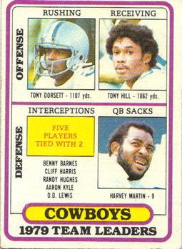 Harvey Martin  Dallas cowboys football team, Dallas cowboys players, Dallas  cowboys football