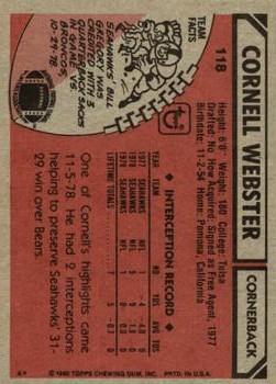 1980 Topps #118 Cornell Webster back image