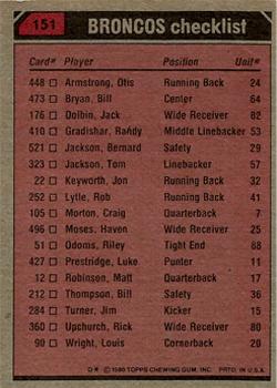 1980 Topps #151 Denver Broncos TL/Otis Armstrong/Rick Upchurch/Steve Foley/Brison Manor/(checklist back) back image