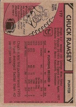 1980 Topps #177 Chuck Ramsey back image