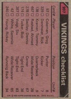 1980 Topps #207 Minnesota Vikings TL/Rickey Young/Ahmad Rashad/Tom Hannon/Nate Wright/Mark Mullaney/(checklist back) back image