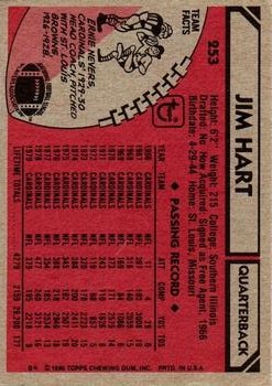 1980 Topps #253 Jim Hart back image