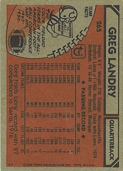 1980 Topps #265 Greg Landry back image