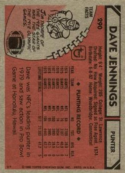 1980 Topps #290 Dave Jennings AP back image