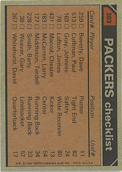 1980 Topps #303 Green Bay Packers TL/Terdell Middleton/James Lofton/Johnnie Gray/Robert Barber/Ezra Johnson/(checklist back) back image