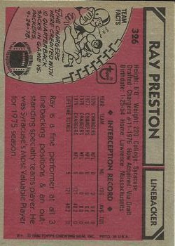 1980 Topps #326 Ray Preston back image