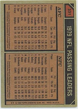 1980 Topps #331 Passing Leaders/Dan Fouts/Roger Staubach back image