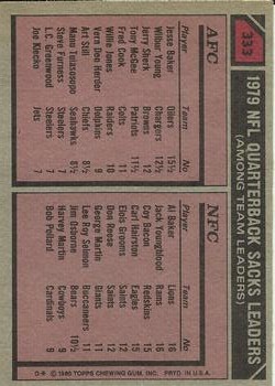 1980 Topps #333 Sacks Leaders/Jesse Baker/Al(Bubba) Baker/Jack Youngblood back image