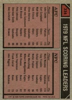 1980 Topps #334 Scoring Leaders/John Smith/Mark Moseley back image