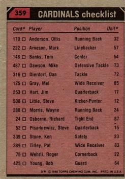 1980 Topps #359 St. Louis Cardinals TL/Ottis Anderson/Pat Tilley/Ken Stone/Bob Pollard/(checklist back) back image