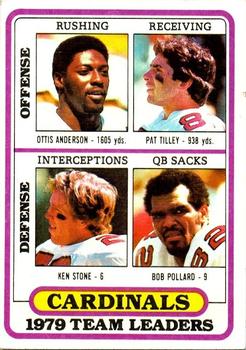 1980 Topps #359 St. Louis Cardinals TL/Ottis Anderson/Pat Tilley/Ken Stone/Bob Pollard/(checklist back)