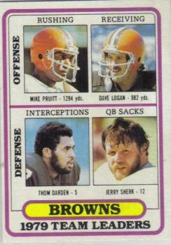 1980 Topps #376 Cleveland Browns TL