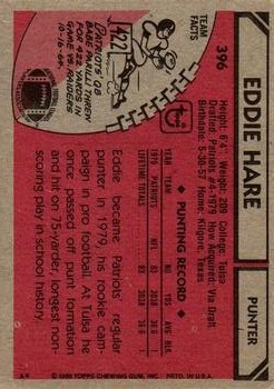1980 Topps #396 Eddie Hare back image
