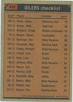 1980 Topps #432 Houston Oilers TL/Dan Pastorini/Ken Burrough/Mike Reinfeldt/Jesse Baker/(checklist back) back image