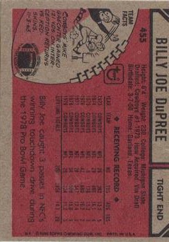 1980 Topps #455 Billy Joe DuPree back image