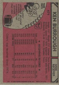 1980 Topps #471 Ken Burrough back image