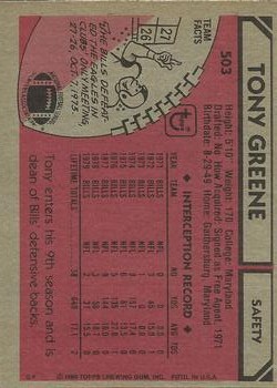 1980 Topps #503 Tony Greene back image