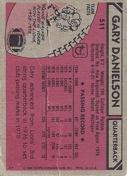 1980 Topps #511 Gary Danielson back image