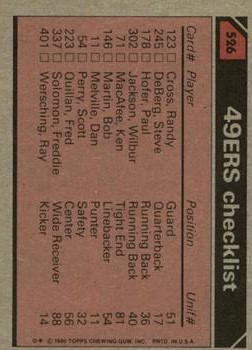 1980 Topps #526 San Francisco 49ers TL/Paul Hofer/Freddie Solomon/James Owens/Dwaine Board/(checklist back) back image