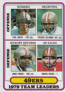 1980 Topps #526 San Francisco 49ers TL/Paul Hofer/Freddie Solomon/James Owens/Dwaine Board/(checklist back)
