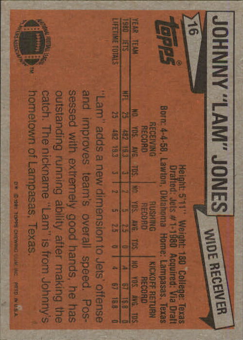 1981 Topps #16 Johnny Lam Jones RC back image