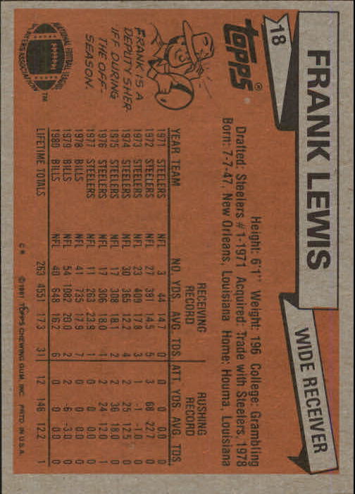 1981 Topps #18 Frank Lewis back image