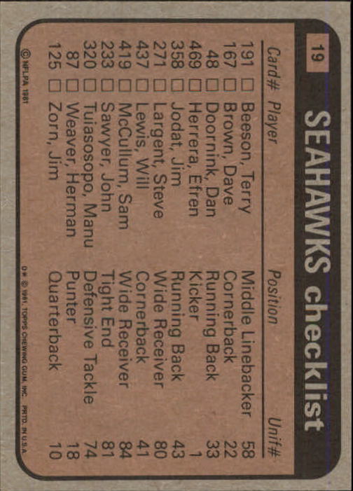 1981 Topps #19 Seattle Seahawks TL/Jim Jodat/Dave Brown/John Harris/Steve Largent/Jacob Green/(checklist back) back image
