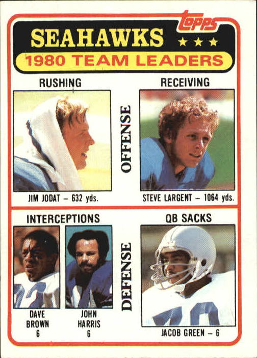 1981 Topps #19 Seattle Seahawks TL/Jim Jodat/Dave Brown/John Harris/Steve Largent/Jacob Green/(checklist back)
